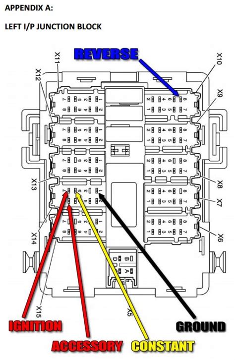 2009 silverado junction box|chevy Silverado junction board pinout.